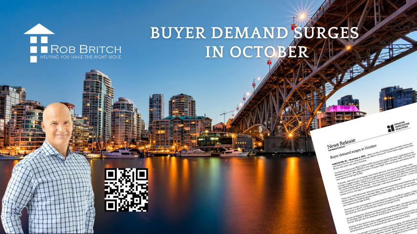 Metro Vancouver home sales surged more than 30% year over year in October… What does this mean for you?